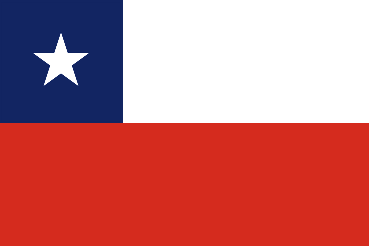 India Flag